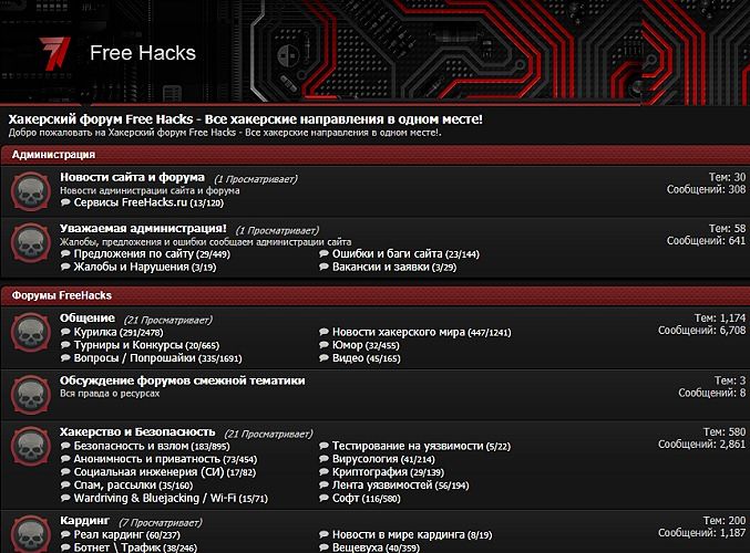 хакерский форум в darknet hyrda
