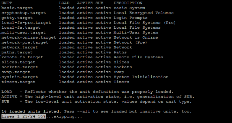 Уровни выполнения в Linux. Systemd Astra Linux. Systemd target схема. Target Basic. Active load